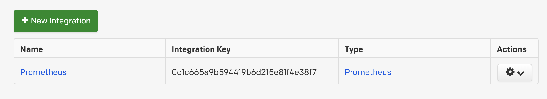 *Chave de integração do PagerDuty.* *Chave de integração do PagerDuty.*